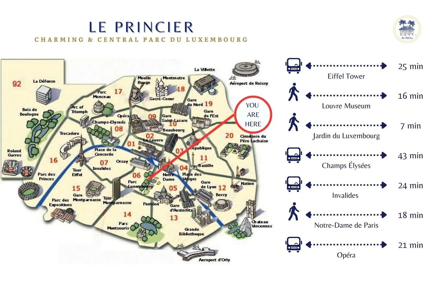 Apartment Le Princier - Charmant & Proche Jardin Luxembourg Paris France